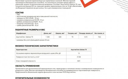 Сертификат АкустикГипс Basic 70